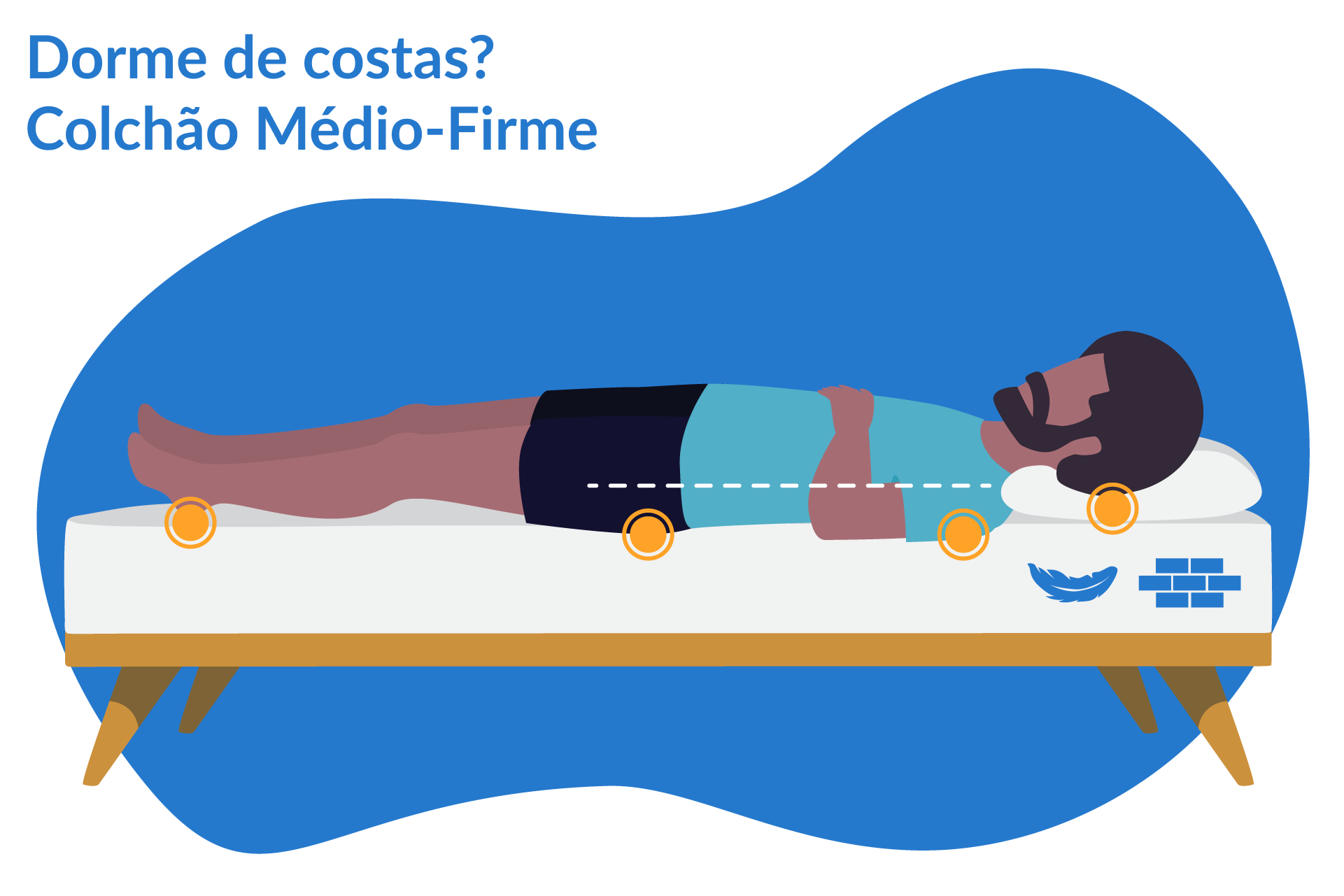 dormir de costas colchão médio-firme